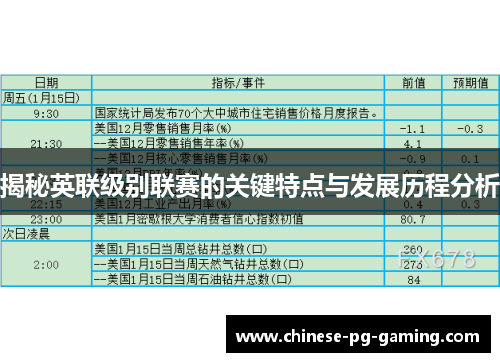 揭秘英联级别联赛的关键特点与发展历程分析 揭秘英联级别联赛的关键特点与发展历程分析