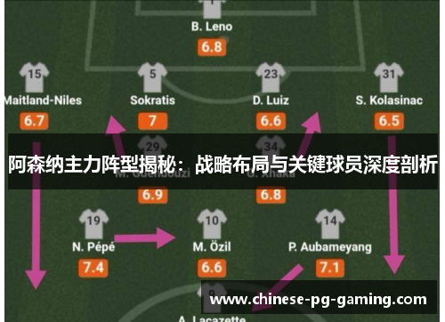 阿森纳主力阵型揭秘:战略布局与关键球员深度剖析 阿森纳主力阵型揭秘:战略布局与关键球员深度剖析