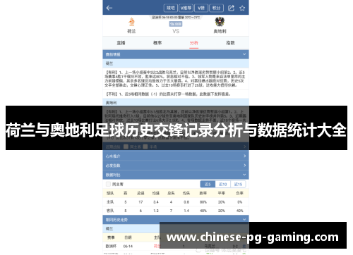 荷兰与奥地利足球历史交锋记录分析与数据统计大全 荷兰与奥地利足球历史交锋记录分析与数据统计大全