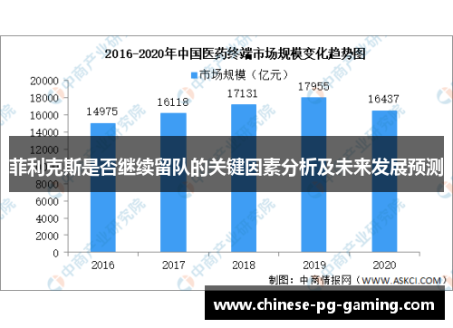 菲利克斯是否继续留队的关键因素分析及未来发展预测 菲利克斯是否继续留队的关键因素分析及未来发展预测