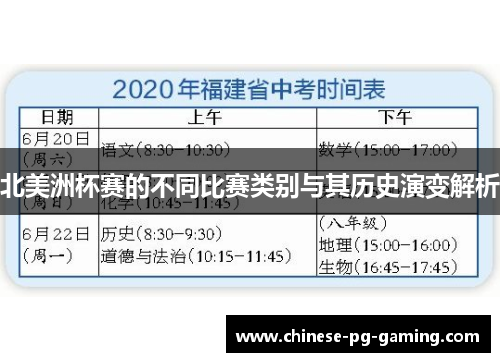 北美洲杯赛的不同比赛类别与其历史演变解析 北美洲杯赛的不同比赛类别与其历史演变解析