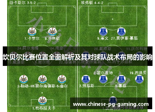 坎贝尔比赛位置全面解析及其对球队战术布局的影响 坎贝尔比赛位置全面解析及其对球队战术布局的影响