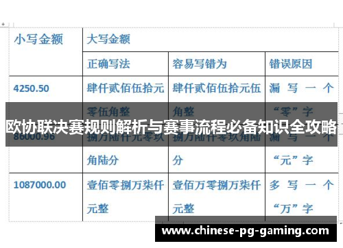 欧协联决赛规则解析与赛事流程必备知识全攻略 欧协联决赛规则解析与赛事流程必备知识全攻略