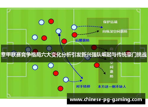意甲联赛竞争格局六大变化分析引发新兴强队崛起与传统豪门挑战 意甲联赛竞争格局六大变化分析引发新兴强队崛起与传统豪门挑战