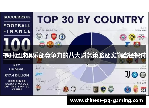 提升足球俱乐部竞争力的八大财务策略及实施路径探讨