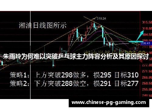 朱雨玲为何难以突破乒乓球主力阵容分析及其原因探讨